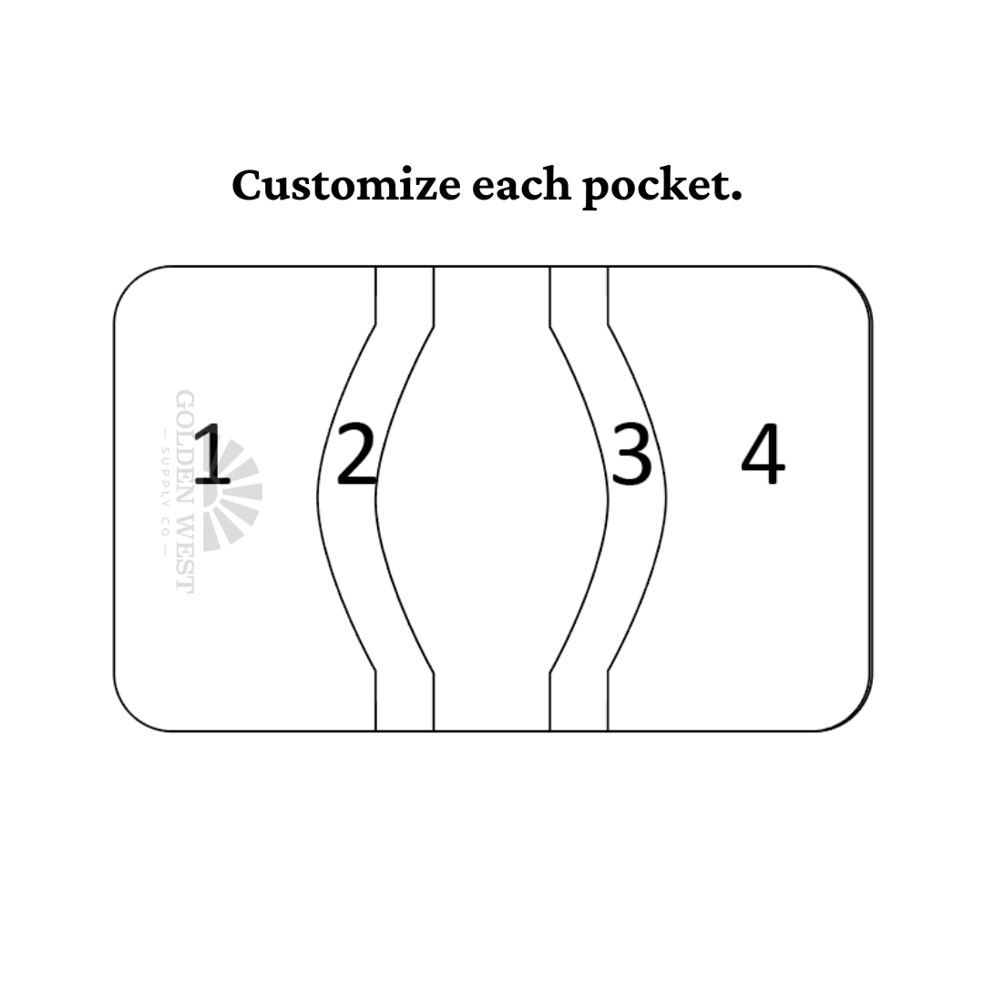Custom Front Pocket Wallet