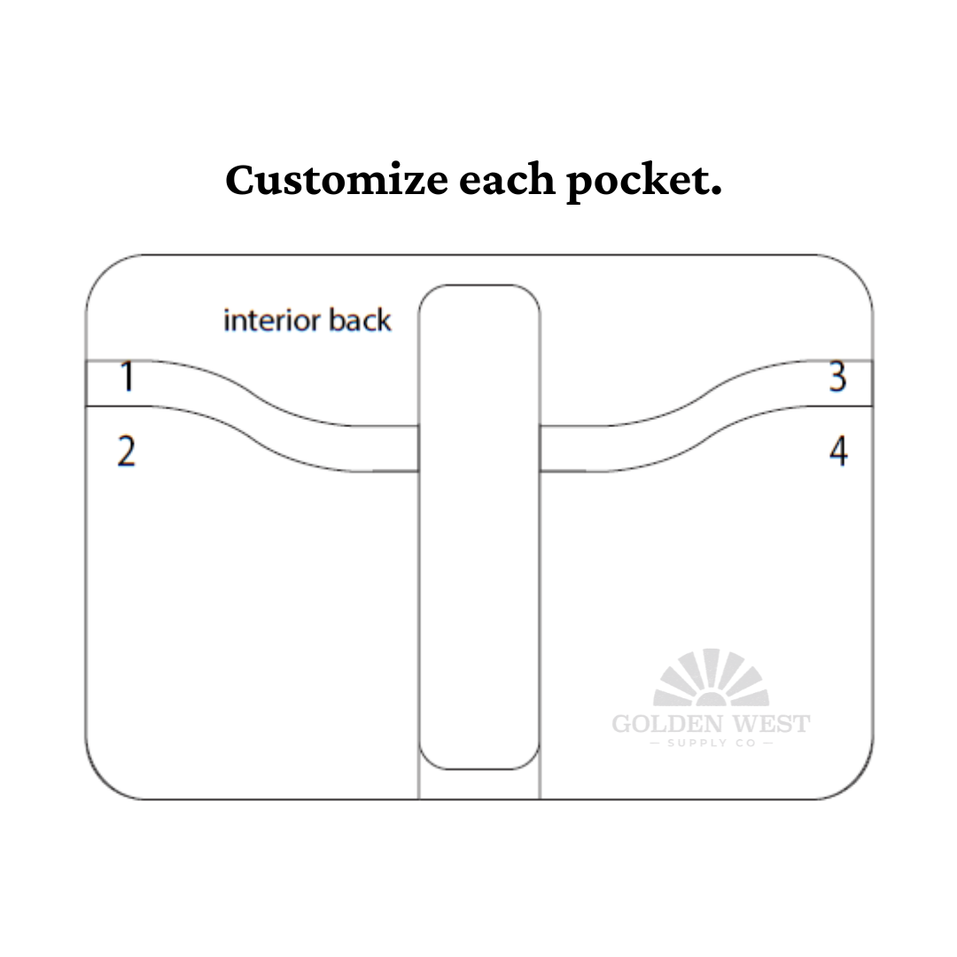 Custom 6 Pocket Front Pocket Wallet