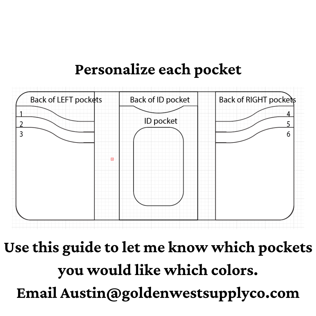 Custom Trifold Wallet