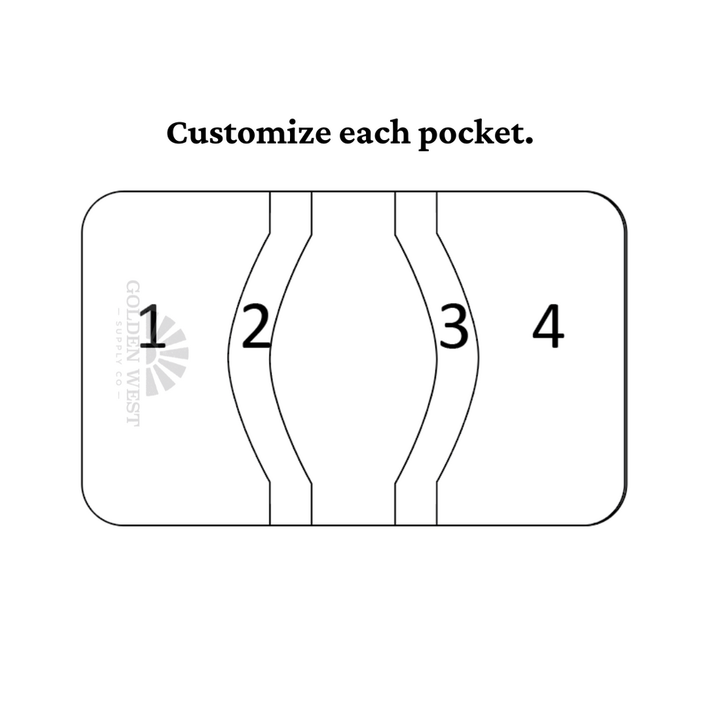 Front Pocket Wallet
