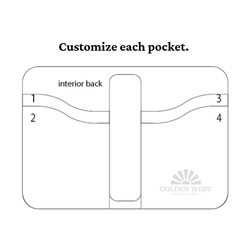 6 Pocket Front Pocket Wallet